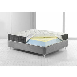  Magniflex Memorie 8